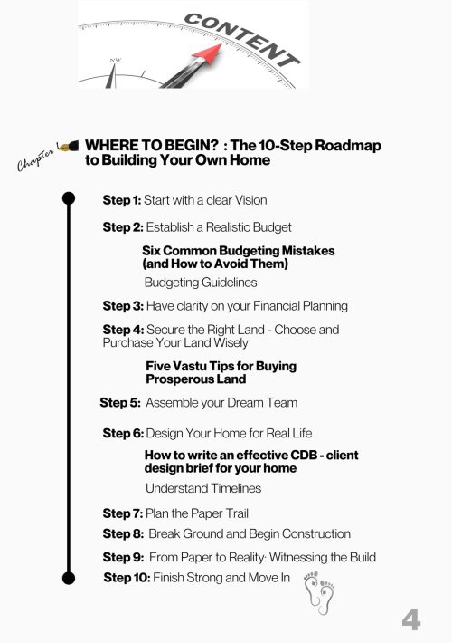 The Home Design Starter Guide - Image 6